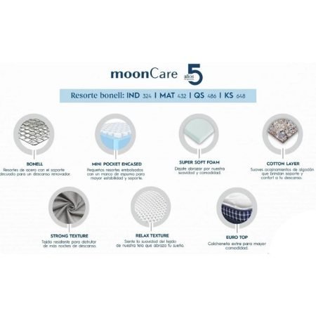 COLCHON RESTONIC DUAL CARE MATRIMONIAL T/1 - Image 2