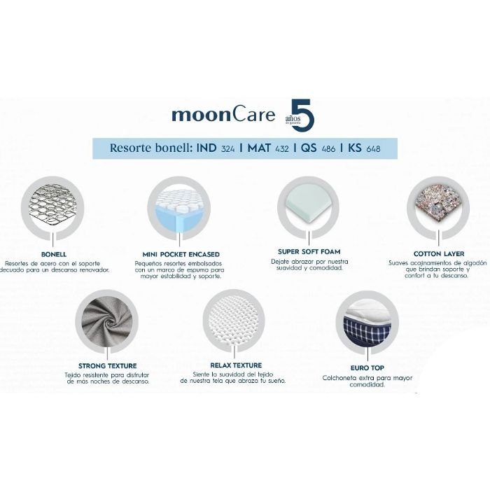COLCHON RESTONIC DUAL CARE MATRIMONIAL T/1 - Image 2
