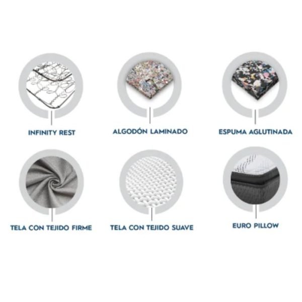 COLCHON RESTONIC VELVET QS T/1 - Image 4